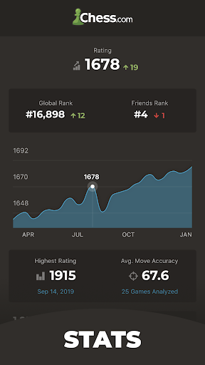 Chess - Play and Learn